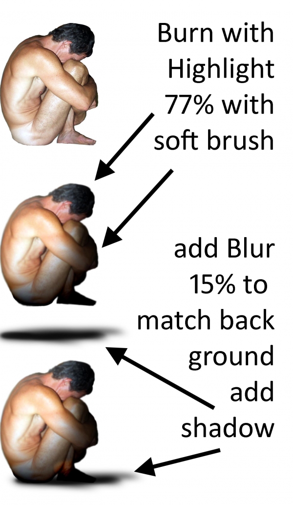 Creation of The Marking of Cain: Step 2